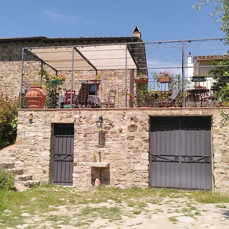 Casa vacanze La Speranza
